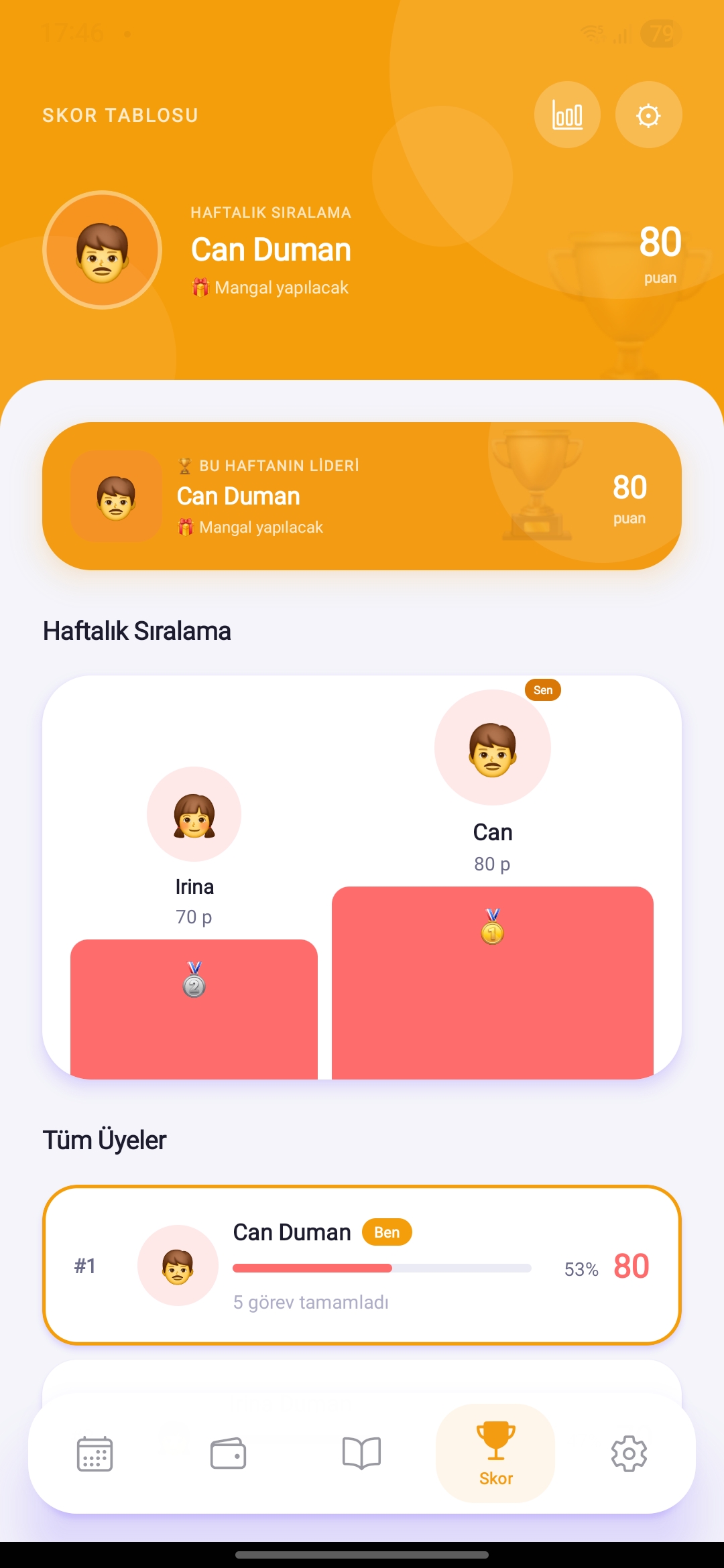 HomBoo Liderlik