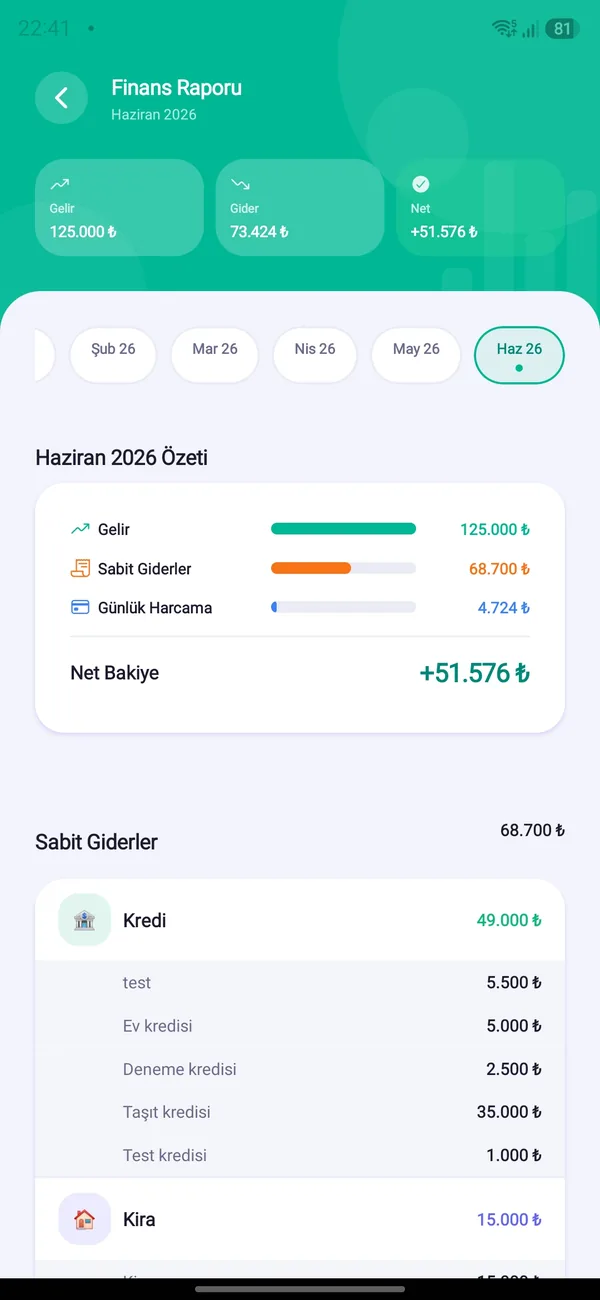HomBoo ekranı: Finans raporu